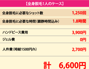 計6,600円