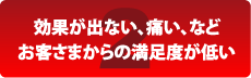 効果が出ない、痛い、などお客さまからの満足度が低い